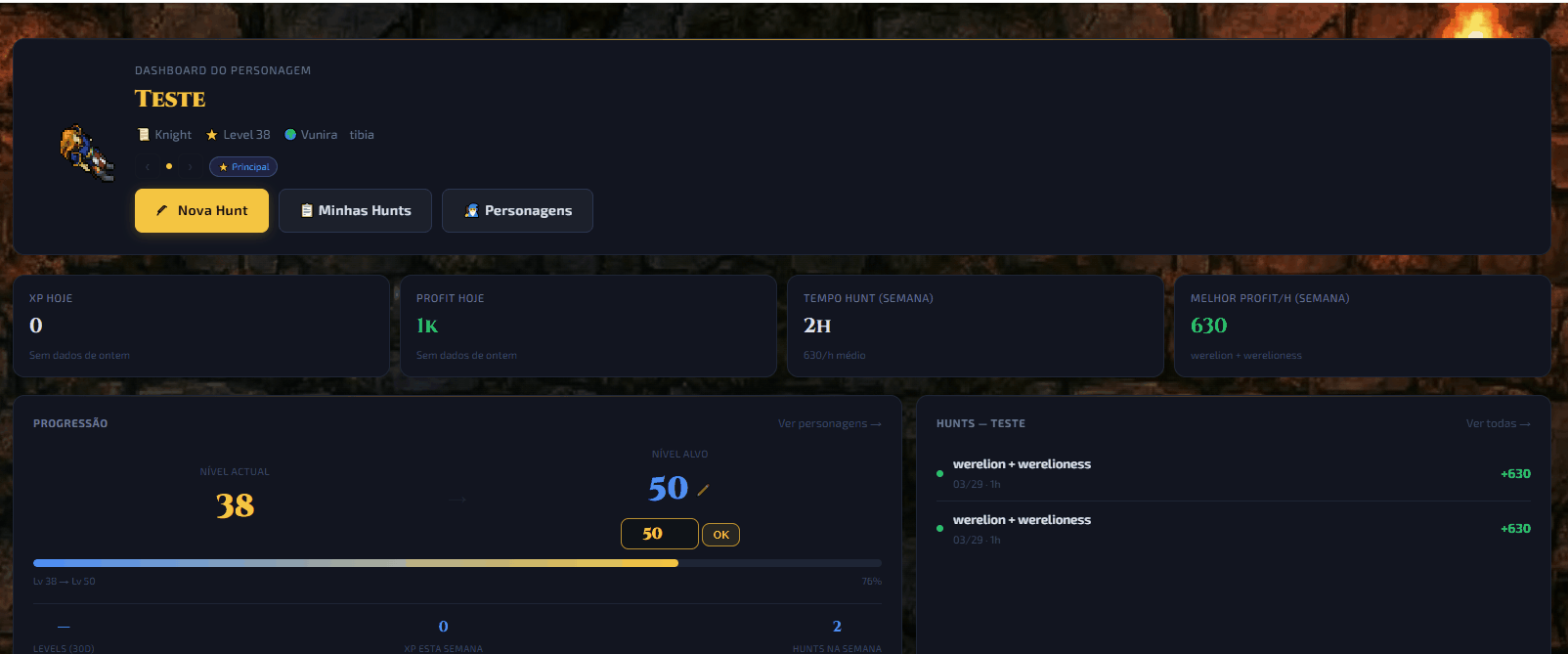 Dashboard do TibiaOn